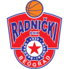 BKK Radnički Beograd
