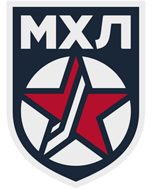 Loko Yaroslavl U20