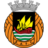 Риу Ави U19