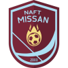 Нафт Миссан
