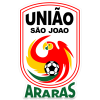 Униау Сан-Жоау U20