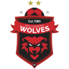 Вуллонгонг Вулвз U20