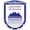 Чадормалу