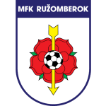Ружомберок (Слк)