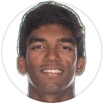 Nishesh Basavareddy