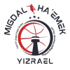 Hapoel Migdal Haemek