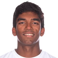 Basavareddy N. (Сша)