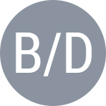 Balaji N S / Demoliner M