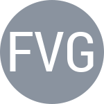Frydrych V / Gretskiy I