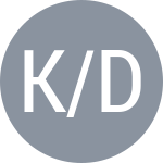 Lazarenko K / Turkmen D