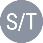 Sun Q / Tang S