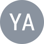 Xiaoyin Yang