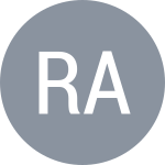 Melis Rasim