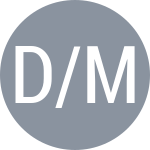 Dutra Da Silva D / Mena F