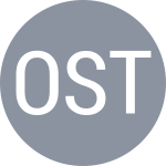 Ogescu S / Todoni C N
