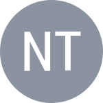Nikodije Trivunac