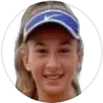 Ela Plošnik