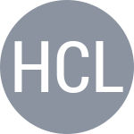 Hsieh C / Lai C K