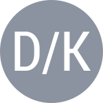 Pirohova D / Supova K