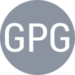 Goina P G / Rasim M
