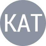 Kucmova A / Tona M