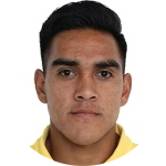 R. Gutiérrez
