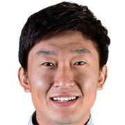 Zhang Chong