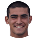 Gonzalo Pérez
