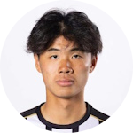 Wang Hao
